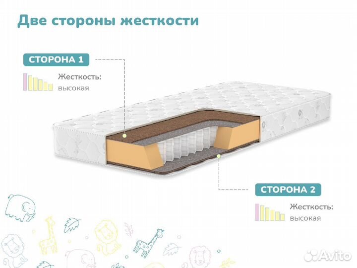 Матрас Димакс Волшебник 60х200