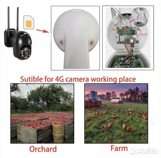 IP камера 4G, SIM-карта, 4-х цифровой зум PTZ