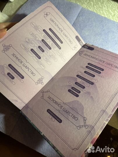 Удушающая сладость, заиндевелый пепел Дянь Сянь