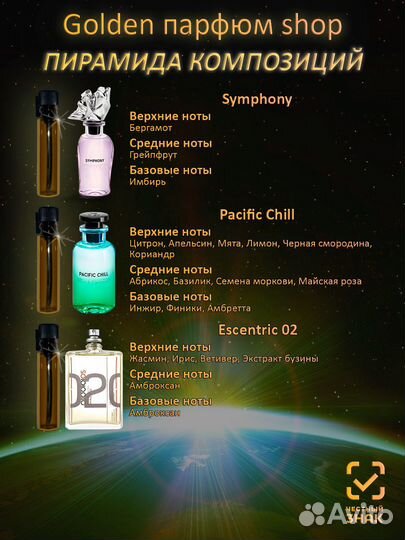 Набор Пробников женские духи 11 мл