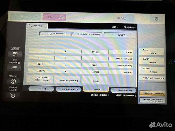 Konica minolta c250i