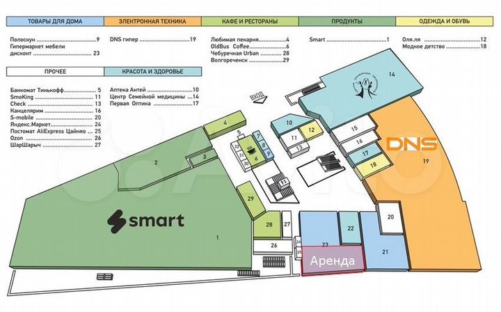 Аренда торговой площади в ТЦ
