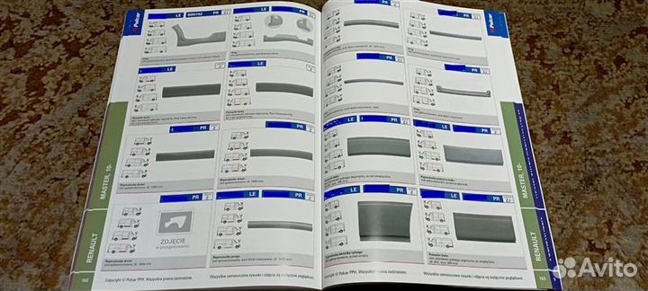 Ремкомплект порога двери Renault Master