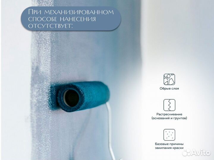 Интерьерная краска премиум