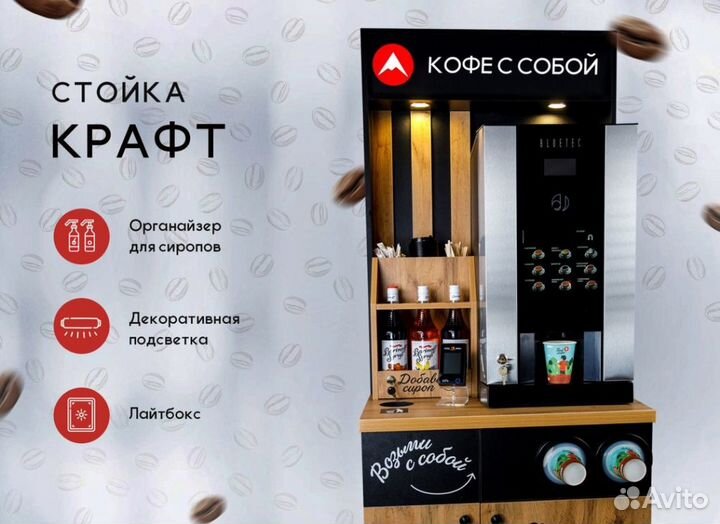 Кофейня самообслуживания под ключ