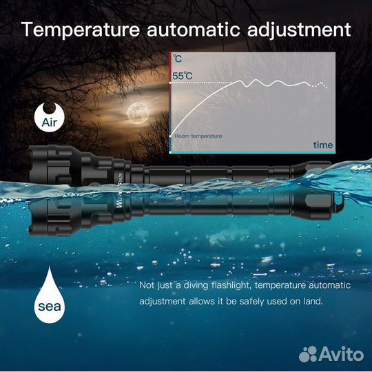 Мощнейший подводный фонарь Wurkkos DL70, 12000Lm