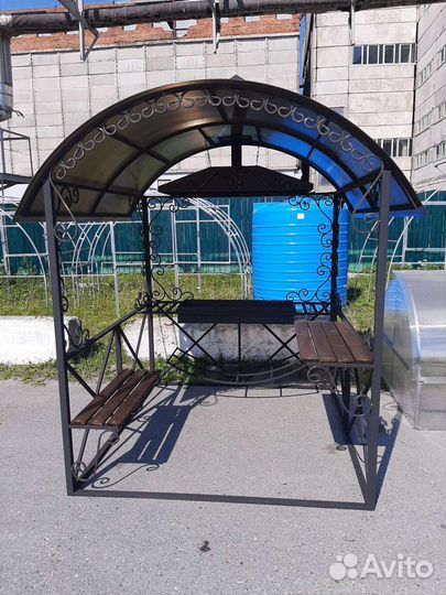 Мангальные зоны