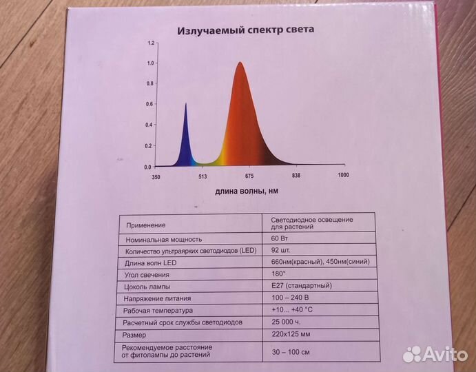 Лампа для растений