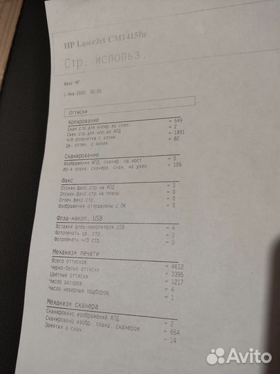 Мфу Принтер HP LaserJet Pro CM1415fn color