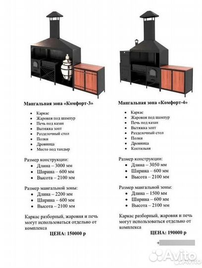 Мангальная зона для беседки Комфорт-2