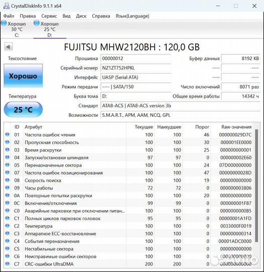 Жесткие диски 2.5, разные