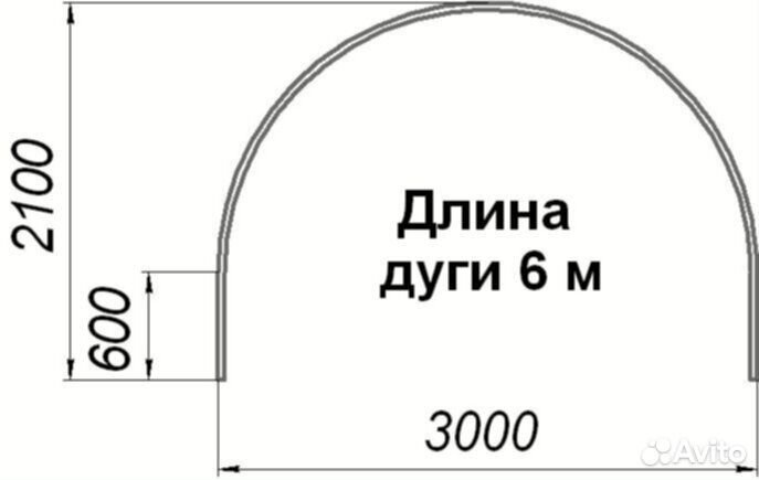 Дуги для теплиц