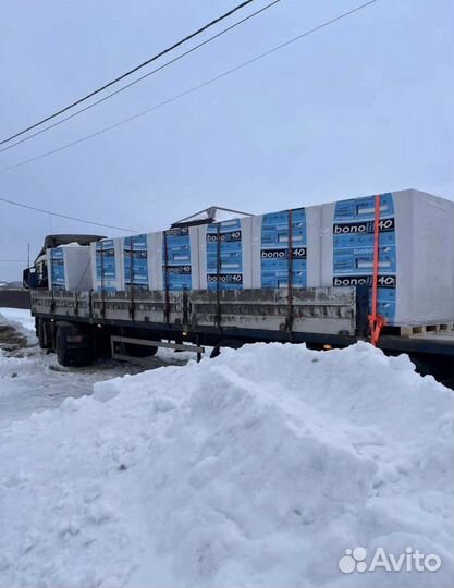 Газобетонные блоки / Бонолит