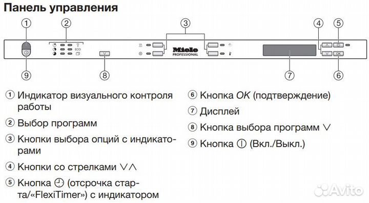 Встраиваемая посудомоечная машина Miele PG8133SCVi