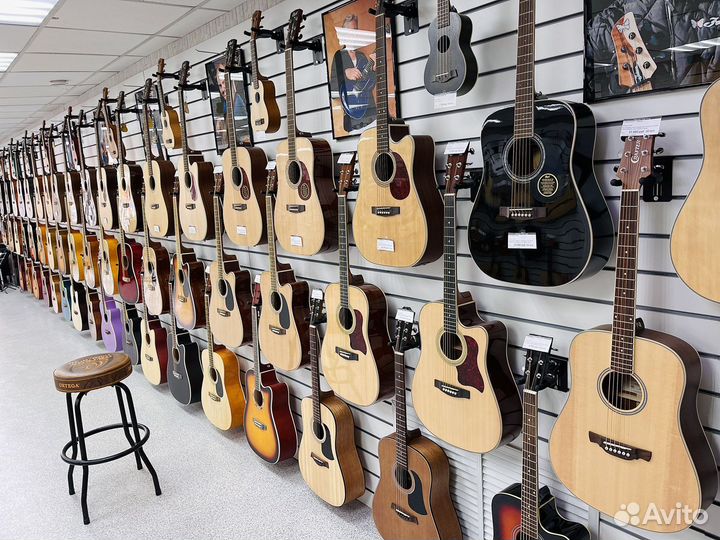 Новые гитары