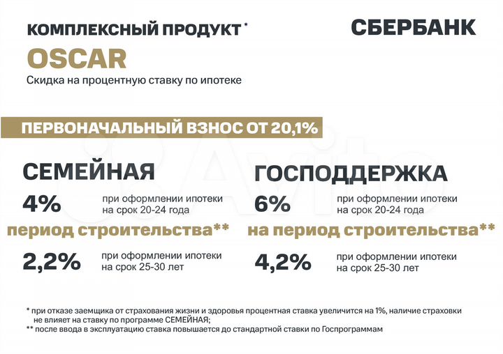 4-к. квартира, 105,1 м², 18/25 эт.