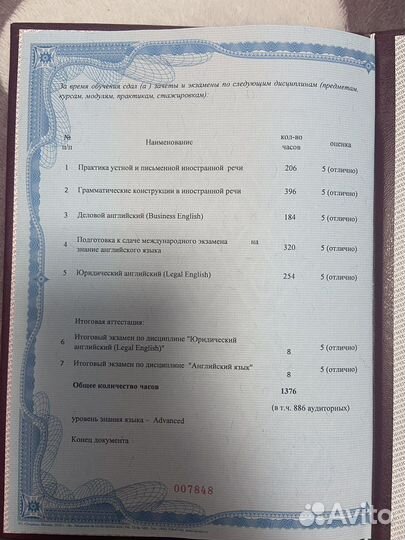 Репетитор по английскому языку/ ielts