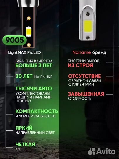 Лампа светодиодная автомобильная HB3/H10/9005