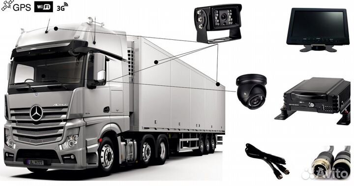 Видеонаблюдение на транспорт