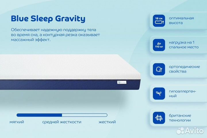 Матрас 180х200 бу