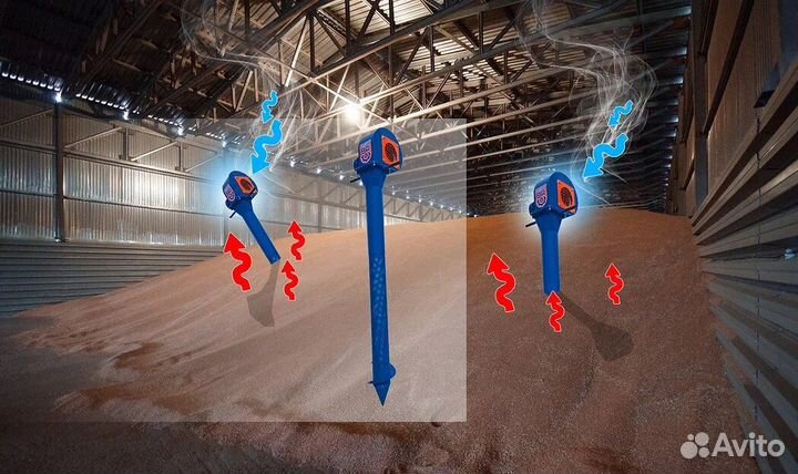 Зерновой аэратор азр 1/3