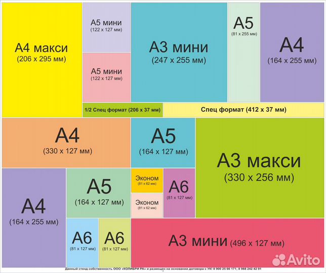 Реклама в лифтах Краснодара