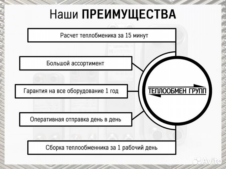 Теплообменник пластинчатый паяный с доставкой