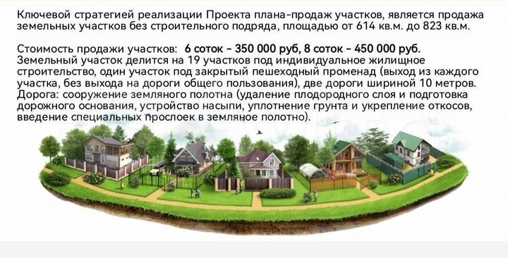 Участок 6,2 га (ИЖС)