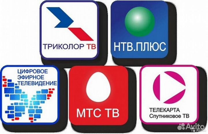 Установка и настройка спутниковых и эфирных антенн