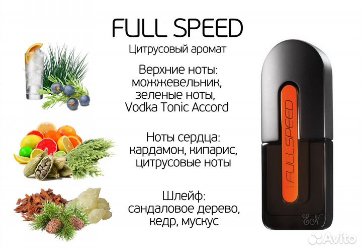 Фулспид Эйвон