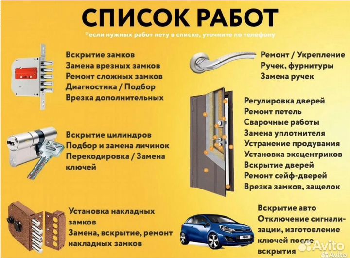 Вскрытие Замков24/7 Установка Замков Ремонт Замков
