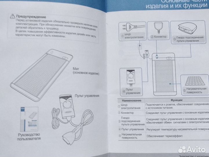 Мат.Изделие из турмания