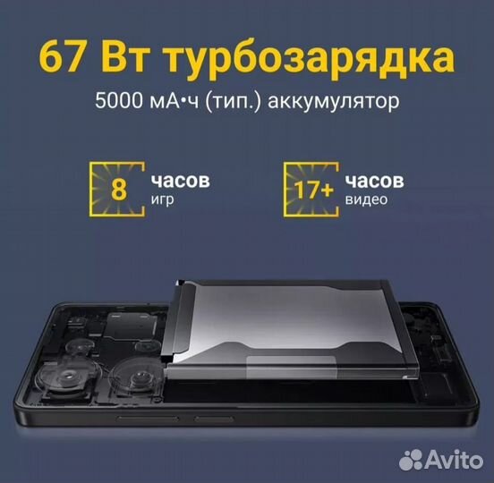 Xiaomi Poco M6 Pro, 8/256 ГБ