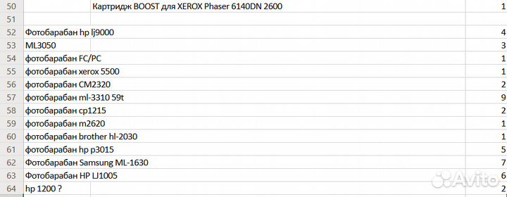 Фотобарабаны, запчасти для техники, и др