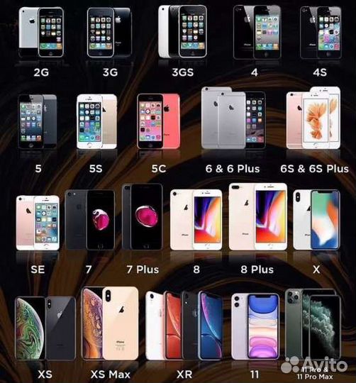 Скупка электросамокатов, скупка электровелосипедоа