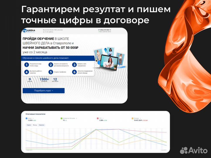 Настройка Яндекс директ/Создание сайтов