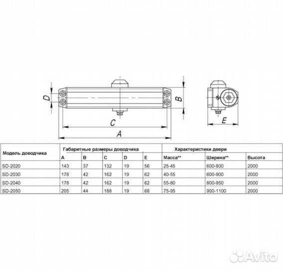 Доводчик дверной