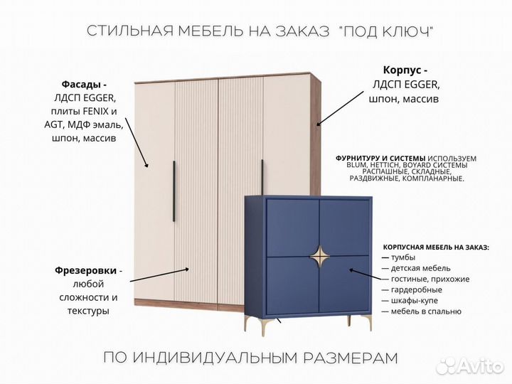 Распашные шкафы на заказ от производителя