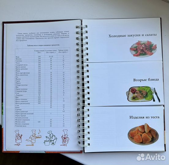 Рецепты вкусной жизни Узун Л.А