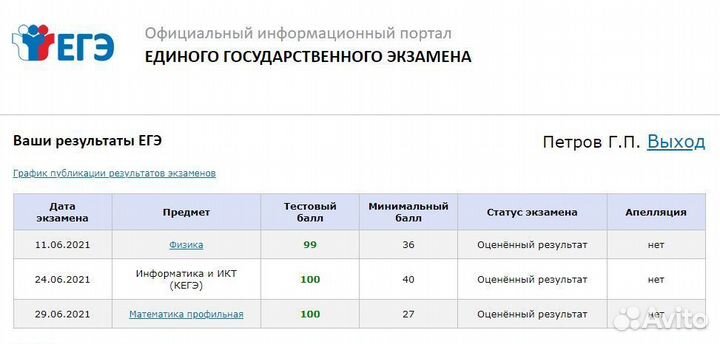 Репетитор по физике, математике и информатике