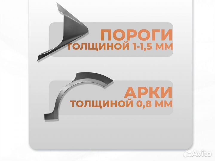 Ремонтные пороги и арки для Fiat Битца