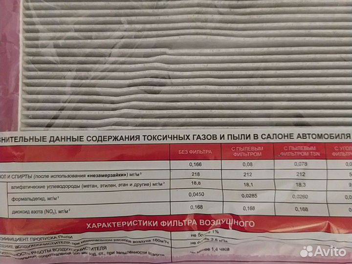Салонный воздушный фильтр