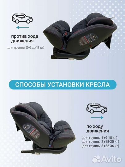 Автокресло Luxmom-299