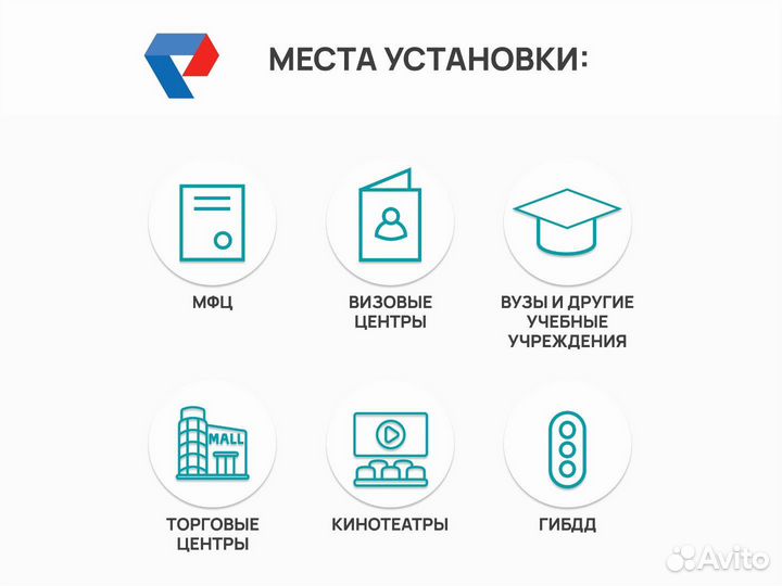 Готовый бизнес. Фотокабина