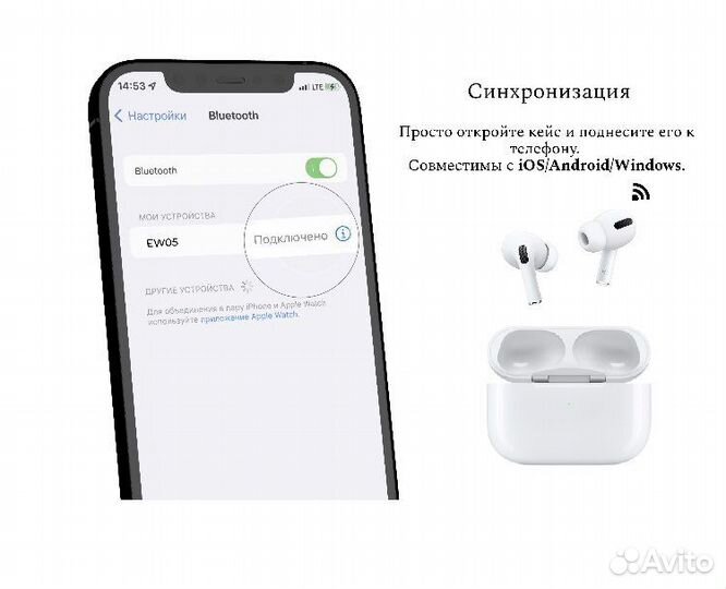 Airpods pro новые