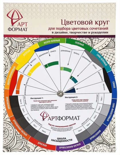 Цветовой круг Иттена