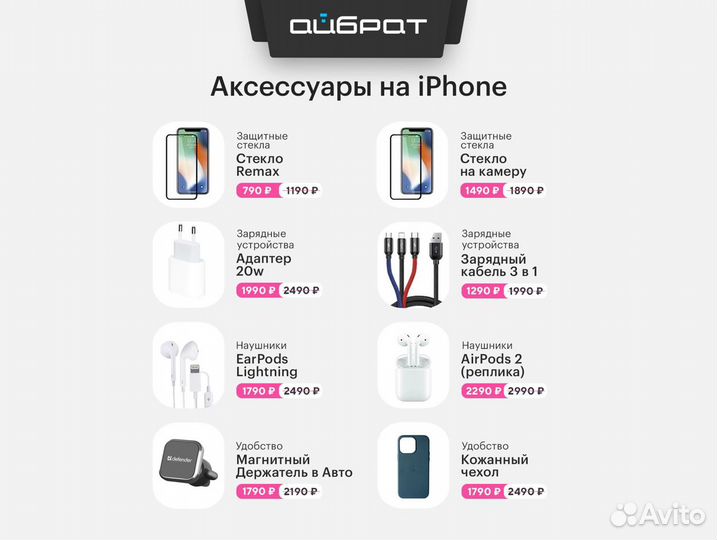 iPhone 14 Pro, 256 ГБ