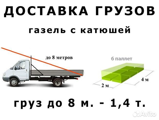 Грузоперевозки - Химки