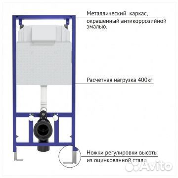 Система инсталляции для унитазов berges Novum кноп