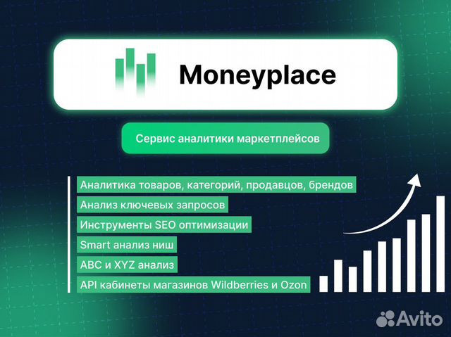 Маниплейс складчина, Moneyplace доступ